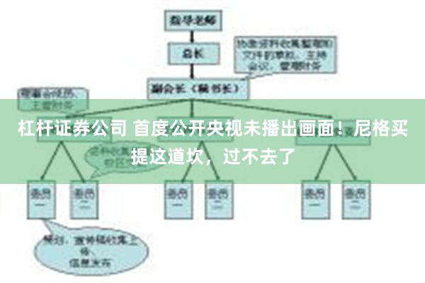 杠杆证券公司 首度公开央视未播出画面！尼格买提这道坎，过不去了