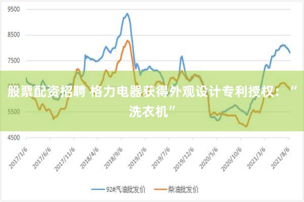 股票配资招聘 格力电器获得外观设计专利授权：“洗衣机”