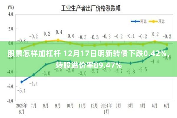 股票怎样加杠杆 12月17日明新转债下跌0.42%，转股溢价率89.47%